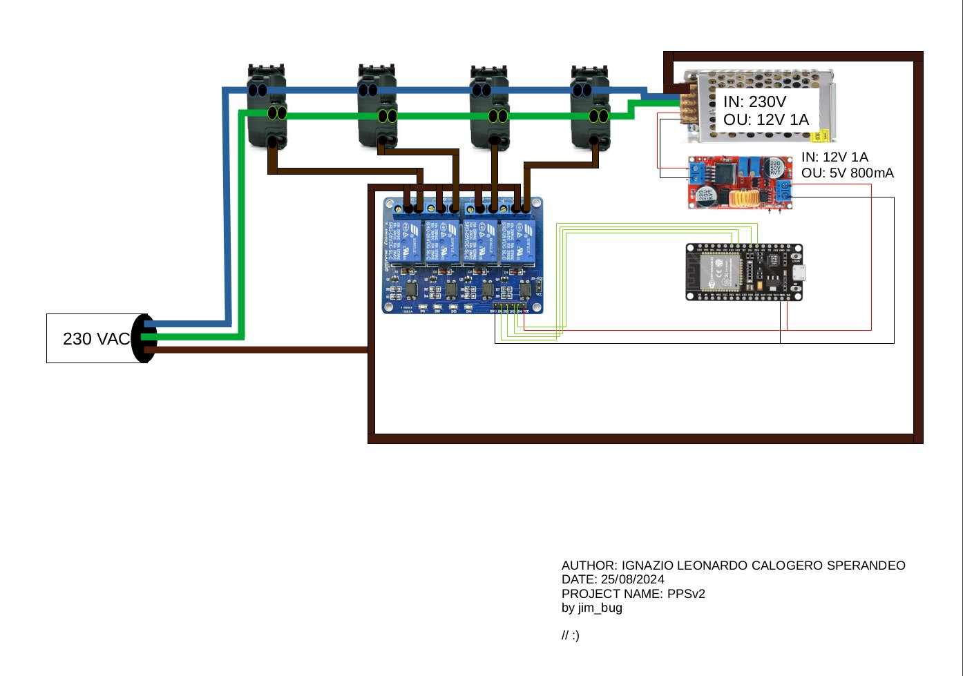 Schema della v2 con ESP32